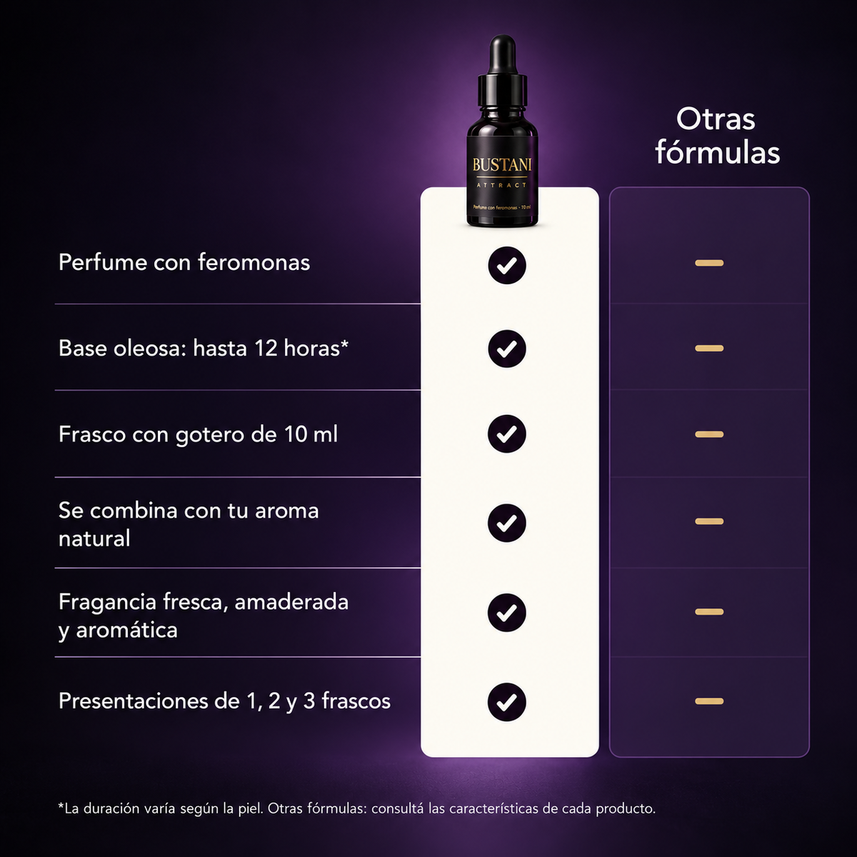 Bustani Attract — imagen 6 de 6