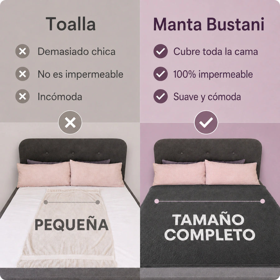 Manta Impermeable BUSTANI en internet